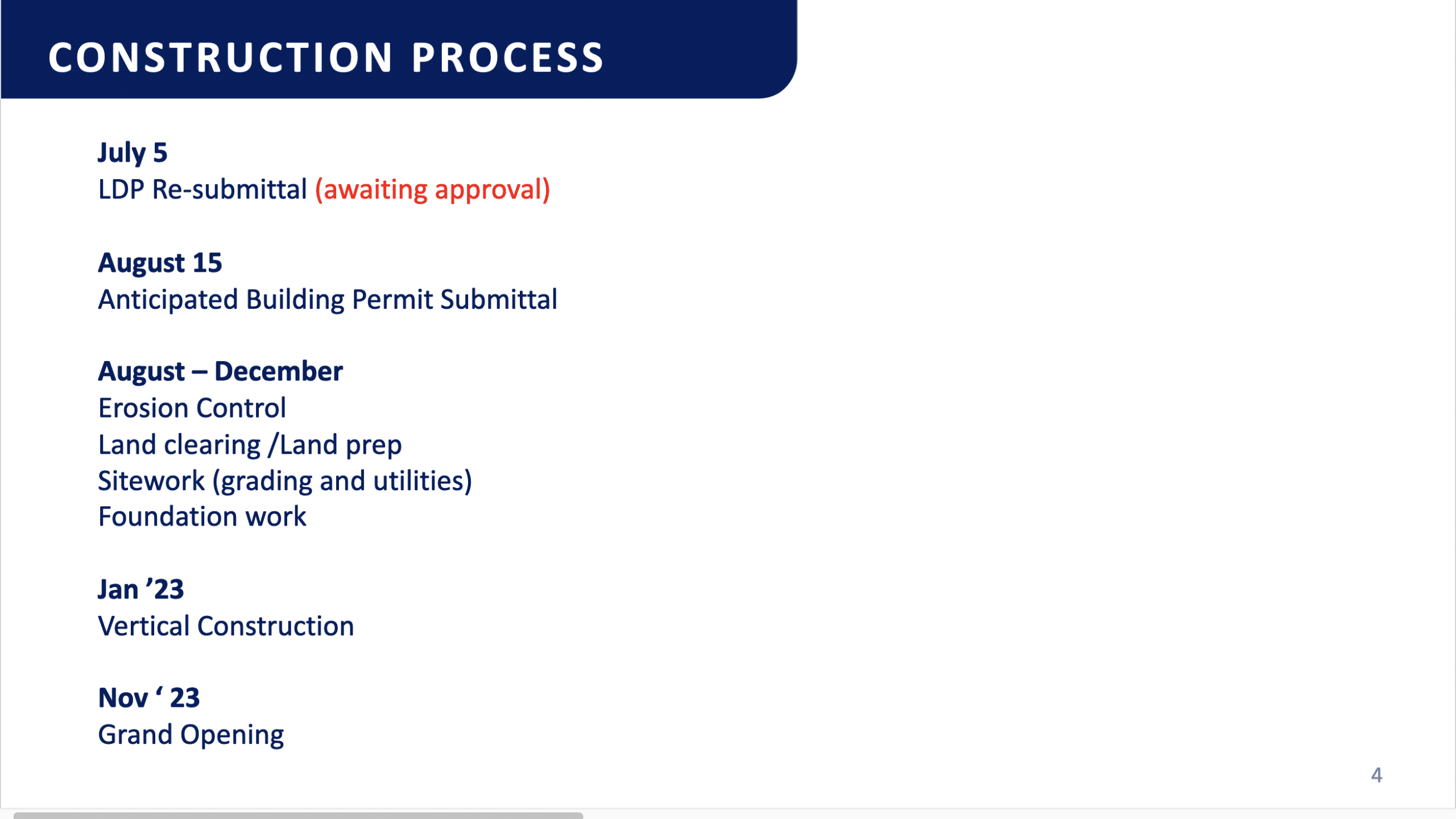 CONSTRUCTION PROCESS
4
July 5
LDP Re-submittal (awaiting approval)
August 15
Anticipated Building Permit Submittal (sic)
August – December
Erosion Control
Land clearing /Land prep
Sitework (grading and utilities)
Foundation work
Jan ’23
Vertical Construction
Nov ‘ 23
Grand Opening